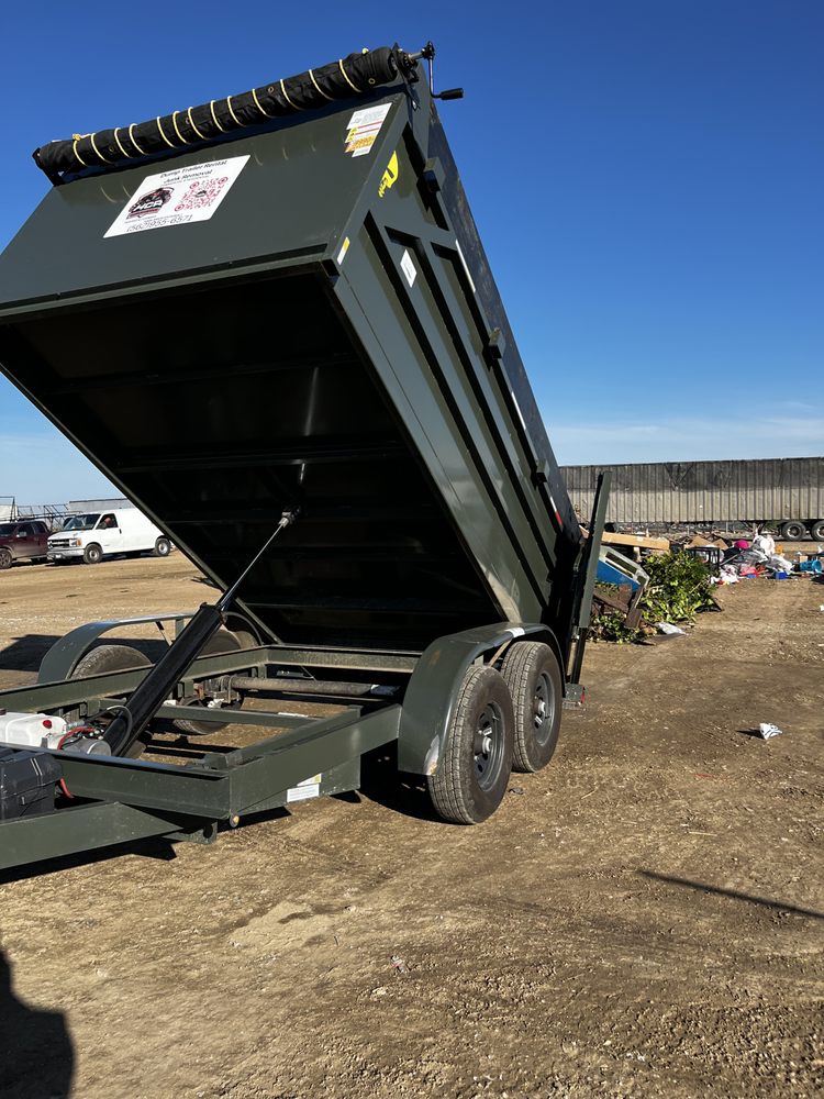 Why Our Process Works